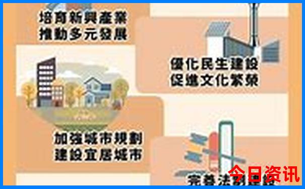 武汉摩尔城有什么好玩的