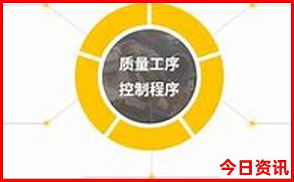 去北京玩哪些地方